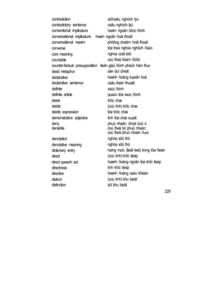 contradiction söï/caâu nghòch lyù
contradictory sentence caâu nghòch lyù
conventional implicature haøm ngoân öôùc ñònh
conversational implicature haøm ngoân hoäi thoaïi
conversational maxim phöông chaâm hoäi thoaïi
converse töø traùi nghóa nghòch ñaûo
core meaning nghóa coát loõi
countable coù theå ñeám ñöôïc
counter-factual presupposition tieàn giaû ñònh phaûn hàm thực
dead metaphor aån duï cheát
declarative haønh ñoäng tuyeân boá
declarative sentence caâu traàn thuaät
definite xaùc ñònh
definite article quaùn töø xaùc ñònh
deixis tröïc chæ
deictic (coù tính) tröïc chæ
deictic expression töø tröïc chæ
demonstrative adjective tính töø chæ xuaát
deny phuû nhaän, choái boû đ
deniable coù theå bò phuû nhaän,
coù theå phuû nhaän ñược
denotation nghóa sôû thò
denotative meaning nghóa sôû thò
dictionary entry haïng muïc (lieät keâ) trong töø ñieån
direct (coù tính) tröïc tieáp
direct speech act haønh ñoäng ngoân töø tröïc tieáp
directness tính tröïc tieáp
directive haønh ñoäng caàu khieán
distinct (coù tính) khu bieät
distinction söï khu bieät
229
 