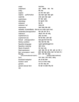entail
entailment
entity
explicit
explicit performative
explicitly
explicitness
etymology
exclusive
exclusive ‘we’
expressive
keùotheo
quan heä/caâu keùo theo
thöïc theå
(coù tính) hieån ngoân
caâu haønh ngoân hieån ngoân
(moät caùch) hieån ngoân
tính hieån ngoân
töø nguyeân (hoïc)
loaïi tröø
chuùng toâi
haønh ñoäng bieåu caûm
expression of personification lôøi noùi coù nhaân caùch hoaù
existential presupposition
extension
euphemism (1)
euphemism (2)
factual presupposition
felicity condition
figurative language
figurative meaning
figure of speech
fixed expression
flout (conversational maxim)
flouting
(of conversational maxim)
form
fossilized metaphor
function word
generic
generic lexical item
230
tieàn giaû ñònh tồn tại
söï/quaù trình môû roäng
pheùp noùi kheùo
lôøi noùi kheùo, uyeån ngöõ
tieàn giaûñònh hàm thực
ñieàu kieän höõu hieäu
ngoânngöõtöôïng/gôïi hình
nghóa boùng
hình thaùi tu töø
caùch bieåu ñaït coá ñònh, ngöõ coá ñònh vi
phaïm, baát chaáp (phöông chaâm hoäi thoaïi) söï vi
phaïm, vieäc baát chaáp
(phöôngchaâmhoäithoaïi)
hình thaùi, hình thöùc, daïng
aån duï hoùa thaïch
hư từ, từ chức năng
(coù tính) toång loaïi
töø ngöõ coù nghóa toång loaïi
 