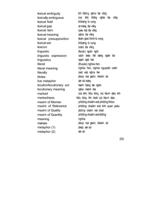 lexical ambiguity
lexically ambiguous
lexical field
lexical gap
lexical item
lexical meaning
lexical presupposition
lexical set
lexicon
linguistic
linguistic expression
linguistics
literal
literal meaning
literally
litotes
live metaphor
locution/locutionary act
locutionary meaning
marked
markedness
maxim of Manner
maxim of Relevance
maxim of Quality
maxim of Quantity
meaning
meiosis
metaphor (1)
metaphor (2)
tính löôõng nghóa töø vöïng
(coù tính) löôõng nghóa töø vöïng
tröôøng từ vựng
oâ troáng töø vöïng
(yeáu toá) töø vöïng
nghóa töø vöïng
tieàn giaûñònh từ vựng
tröôøng từ vựng
(voán) töø vöïng
(thuoäc) ngoân ngöõ
caùch bieåu ñaït baèng ngoân töø
ngoân ngöõ hoïc
(thuoäc) nghóa ñen
nghóa ñen, nghóa nguyeân vaên
(xeùt veà) nghóa ñen
pheùp noùi giaûm, khieâm duï
aån duï soáng
haønh ñoäng taïo ngoân
nghóa meänh ñeà
(coù tính) höõu tröng, coù ñaùnh daáu tính
höõu tröng, tính chaát coù ñaùnh daáu
phöôngchaâmveàphöôngthöùc
phöông chaâm veà tính quan yeáu
phöông chaâm veà chaát
phöôngchaâmveàlöôïng
nghóa
pheùp noùi giaûm, khieâm duï
pheùp aån duï
aån duï
233
 