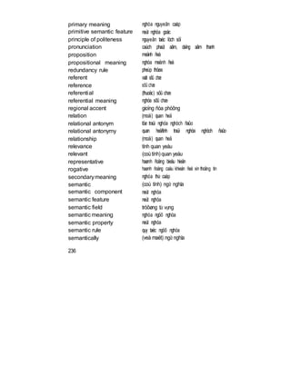 primary meaning
primitive semantic feature
principle of politeness
pronunciation
proposition
propositional meaning
redundancy rule
referent
reference
referential
referential meaning
regional accent
relation
relational antonym
relational antonymy
relationship
relevance
relevant
representative
rogative
secondarymeaning
semantic
semantic component
semantic feature
semantic field
semantic meaning
semantic property
semantic rule
semantically
236
nghóa nguyeân caáp
neùt nghóa goác
nguyeân taéc lòch söï
caùch phaùt aâm, daïng aâm thanh
meänh ñeà
nghóa meänh ñeà
pheùp thöøa
vaät sôû chæ
sôû chæ
(thuoäc) sôû chæ
nghóa sôû chæ
gioïng ñòa phöông
(moái) quan heä
töø traùi nghóa nghòch ñaûo
quan heä/tính traùi nghóa nghòch ñaûo
(moái) quan heä
tính quan yeáu
(coùtính) quan yeáu
haønh ñoäng bieåu hieän
haønh ñoäng caàu khieán ñeå xin thoâng tin
nghóa thứ caáp
(coù tính) ngữ nghĩa
neùt nghóa
neùt nghóa
tröôøng từ vựng
nghóa ngöõ nghóa
neùt nghóa
quy taéc ngöõ nghóa
(veà maët) ngữ nghĩa
 