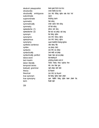 structural presupposition
structurally
structurally ambiguous
subordinate
superordinate
symmetric
symmetrically
symmetry
synecdoche (1)
synecdoche (2)
synonym
synonymic
synonymous
synonymy
synthetic sentence
syntax
syntactic
syntactically
syntactically perfect
taboo word
tact maxim
taken literally
temporal deixis
text(ual) grammar
theory
theorical
true synonym
true synonymy
term
238
tieàn giaûñònh cấu trúc
(veà maët) cấu trúc
(coù tính) löôõng nghóa caáu truùc haï
danh
thöôïng danh
ñoái xöùng
(moät caùch) ñoái xöùng
söï ñoái xöùng
pheùp caûi dung
lôøi noùi coù pheùp caûi dung
töø ñoàng nghóa
(coù tính) ñoàng nghóa
(coù tính) ñoàng nghóa
quanheä/tínhñoàngnghóa
caâu toång hôïp
cuù phaùp (hoïc)
(coù tính) cuù phaùp
(veà maët) cuù phaùp
hoaøn haûo veà cuù phaùp
töø kieângkî
phöôngchaâm xöû trí
ñöôïc hieåu theo nghóa ñen
tröïc chæ thôøi gian
ngöõ phaùp vaên baûn
lyù thuyeát
(coù tính) lyù thuyeát
töø ñoàng nghóa toaøn phaàn
quan heä/tính ñoàng nghóa toaøn phaàn töø,
thuaät ngöõ
 