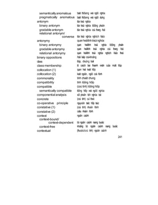 semanticallyanomalous
pragmatically anomalous
antonym
binary antonym
gradable antonym
relational antonym/
converse
antonymy
binary antonymy
gradable antonymy
relational antonymy
binary oppositions
class
class membership
collocation (1)
collocation (2)
commonality
compatibility
compatible
semantically compatible
componential analysis
concrete
co-operative principle
constative (1)
constative (2)
context
context-bound/
context-dependent
context-free
contextual
baát thöôøng veà ngöõ nghóa
baát thöôøng veà ngöõ duïng
töø traùi nghóa
töø traùi nghóa löôõng phaân
töø traùi nghóa coù thang ñoä
töø traùi nghóa nghòch ñaûo
quanheä/tínhtraùinghóa
quan heä/tính traùi nghóa löôõng phaân
quan heä/tính traùi nghóa coù thang ñoä
quan heä/tính traùi nghóa nghòch ñaûo theá
ñoái laäp coù-khoâng
lôùp, chuûng loaïi
tö caùch laø thaønh vieân cuûa moät lôùp
quan heä keát hôïp
keát ngoân, ngöõ coá ñònh
tính chaát chung
tính töông hôïp
(coù tính) töông hôïp
töông hôïp veà ngöõ nghóa
söï phaân tích nghóa toá
(coù tính) cuï theå
nguyeân taéc hôïp taùc
(coù tính) nhaän ñònh
caâu nhaän ñònh
ngoân caûnh
bò ngoân caûnh raøng buoäc
khoâng bò ngoân caûnh raøng buoäc
(thuoäc/coù tính) ngoân caûnh
241
 