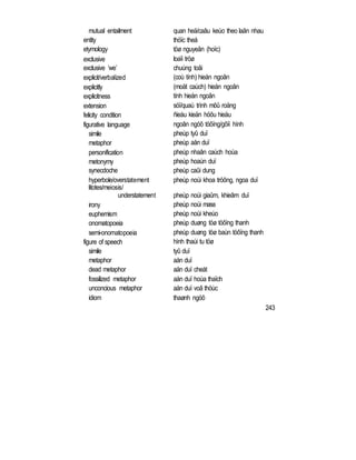mutual entailment quan heä/caâu keùo theo laãn nhau
entity thöïc theå
etymology töø nguyeân (hoïc)
exclusive loaïi tröø
exclusive ‘we’ chuùng toâi
explicit/verbalized (coù tính) hieån ngoân
explicitly (moät caùch) hieån ngoân
explicitness tính hieån ngoân
extension söï/quaù trình môû roäng
felicity condition ñieàu kieän höõu hieäu
figurative language ngoân ngöõ töôïng/gôïi hình
simile pheùp tyû duï
metaphor pheùp aån duï
personification pheùp nhaân caùch hoùa
metonymy pheùp hoaùn duï
synecdoche pheùp caûi dung
hyperbole/overstatement pheùp noùi khoa tröông, ngoa duï
litotes/meiosis/
understatement pheùp noùi giaûm, khieâm duï
irony pheùp noùi mæa
euphemism pheùp noùi kheùo
onomatopoeia pheùp duøng töø töôïng thanh
semi-onomatopoeia pheùp duøng töø baùn töôïng thanh
figure of speech hình thaùi tu töø
simile tyû duï
metaphor aån duï
dead metaphor aån duï cheát
fossilized metaphor aån duï hoùa thaïch
unconcious metaphor aån duï voâ thöùc
idiom thaønh ngöõ
243
 