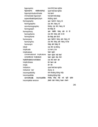 hyponymic
hyponymic relation(ship)
hyponym/subordinate
immediate hyponym
superordinate/hyper(o)nym
homography
homographic
non-homographic
homograph
homophony
homophonic
homophone
homonymy
homonymic
homonym
ideal
implicate
implicature
conversational implicature
conventional implicature
implicit/implied/unverbalized
implicitness
imply
inclusion
inclusive ‘we’
incompatibility
incompatible
semantically incompatible
incomplete version
(coù tính) bao nghóa
quanheäbaonghóa
haï danh
haïdanhtröïctieáp
thöôïng danh
quan heä/tính ñoàng töï
(coù tính) ñoàng töï
khoâng (coù tính) ñoàng töï
töø ñoàng töï
quan heä/tính ñoàng aâm dò töï
(coù tính) ñoàng aâm dò töï
töø ñoàng aâm dò töï
quan heä/tính ñoàng aâm ñoàng töï
(coù tính) ñoàng aâm ñoàng töï töø
ñoàng aâm ñoàng töï
(coù tính) lyù töôûng
coù haøm yù laø
haøm ngoân
haøm ngoân hoäi thoaïi
haøm ngoân öôùc ñònh
(coù tính) haøm aån
tính haøm aån
aùm chæ
quanheäbaonghóa
chuùng ta
tính khoâng töông hôïp
khoâng töông hôïp
khoâng töông hôïp veà ngöõ nghóa
phieân baûn khoâng hoaøn chænh
245
 