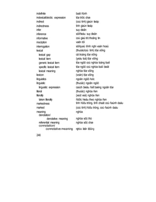indefinite baát ñònh
indexical/deictic expression töø tröïc chæ
indirect (coù tính) giaùn tieáp
indirectness tính giaùn tieáp
infer suy dieãn
inference söï/ñieàu suy dieãn
informative coù giaù trò thoâng tin
inscription vaên töï
interrogation söï/quaù trình nghi vaán hoaù
lexical (thuoäc/coù tính) töø vöïng
lexical gap oâ troáng töø vöïng
lexical item (yeáu toá) töø vöïng
generic lexical item töø ngöõ coù nghóa toång loaïi
specific lexical item töø ngöõ coù nghóa loaïi bieät
lexical meaning nghóa töø vöïng
lexicon (voán) töø vöïng
linguistics ngoân ngöõ hoïc
linguistic (thuoäc) ngoân ngöõ
linguistic expression caùch bieåu ñaït baèng ngoân töø
literal (thuoäc) nghóa ñen
literally (xeùt veà) nghóa ñen
taken literally ñöôïc hieåu theo nghóa ñen
markedness tính höõu tröng, tính chaát coù ñaùnh daáu
marked (coù tính) höõu tröng, coù ñaùnh daáu
meaning nghóa
denotation/
denotative meaning nghóa sôû thò
referential meaning nghóa sôû chæ
connotation/
connotative meaning nghóa lieân töôûng
246
 
