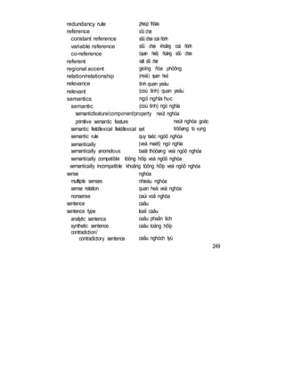 redundancy rule
reference
constant reference
variable reference
co-reference
referent
regional accent
relation/relationship
relevance
relevant
semantics
semantic
pheùp thöøa
sôû chæ
sôû chæ coá ñònh
sôû chæ khoâng coá ñònh
(quan heä) ñoàng sôû chæ
vaät sôû chæ
gioïng ñòa phöông
(moái) quan heä
tính quan yeáu
(coù tính) quan yeáu
ngữ nghĩa học
(coù tính) ngữ nghĩa
semanticfeature/component/property neùt nghóa
primitive semantic feature neùt nghóa goác
semantic field/lexical field/lexical set tröôøng từ vựng
semantic rule quy taéc ngöõ nghóa
semantically (veà maët) ngữ nghĩa
semantically anomolous baát thöôøng veà ngöõ nghóa
semantically compatible töông hôïp veà ngöõ nghóa
semantically incompatible khoâng töông hôïp veà ngöõ nghóa
sense nghóa
multiple senses nhieàu nghóa
sense relation quan heä veà nghóa
nonsense caùi voâ nghóa
sentence caâu
sentence type loaïi caâu
analytic sentence caâu phaân tích
synthetic sentence caâu toång hôïp
contradiction/
contradictory sentence caâu nghòch lyù
249
 