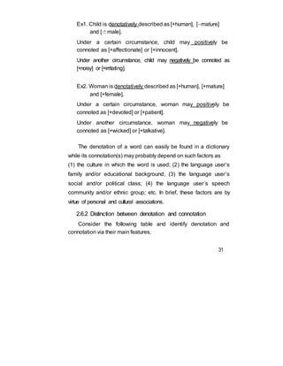Ex1. Child is denotatively described as [+human], [mature]
and [±male].
Under a certain circumstance, child may positively be
connoted as [+affectionate] or [+innocent].
Under another circumstance, child may negatively be connoted as
[+noisy] or [+irritating].
Ex2. Woman is denotatively described as [+human], [+mature]
and [+female].
Under a certain circumstance, woman may positively be
connoted as [+devoted] or [+patient].
Under another circumstance, woman may negatively be
connoted as [+wicked] or [+talkative].
The denotation of a word can easily be found in a dictionary
while its connotation(s) may probably depend on such factors as
(1) the culture in which the word is used; (2) the language user’s
family and/or educational background; (3) the language user’s
social and/or political class; (4) the language user’s speech
community and/or ethnic group; etc. In brief, these factors are by
virtue of personal and cultural associations.
2.6.2 Distinction between denotation and connotation
Consider the following table and identify denotation and
connotation via their main features.
31
 