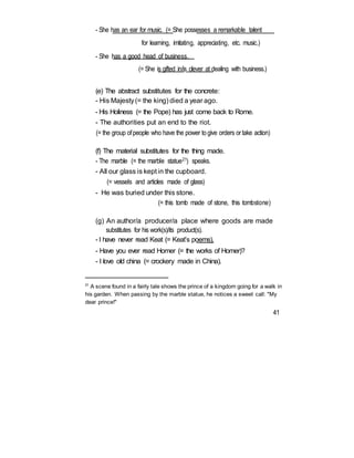 - She has an ear for music. (= She possesses a remarkable talent
for learning, imitating, appreciating, etc. music.)
- She has a good head of business.
(= She is gifted in/is clever at dealing with business.)
(e) The abstract substitutes for the concrete:
- His Majesty(= the king) died a year ago.
- His Holiness (= the Pope) has just come back to Rome.
- The authorities put an end to the riot.
(= the group ofpeople who have the power togive orders or take action)
(f) The material substitutes for the thing made.
- The marble (= the marble statue21) speaks.
- All our glass is kept in the cupboard.
(= vessels and articles made of glass)
- He was buried under this stone.
(= this tomb made of stone, this tombstone)
(g) An author/a producer/a place where goods are made
substitutes for his work(s)/its product(s).
- I have never read Keat (= Keat’s poems).
- Have you ever read Homer (= the works of Homer)?
- I love old china (= crockery made in China).
21
A scene found in a fairly tale shows the prince of a kingdom going for a walk in
his garden. When passing by the marble statue, he notices a sweet call: "My
dear prince!"
41
 