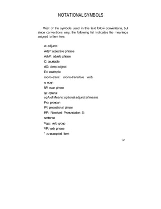 NOTATIONALSYMBOLS
Most of the symbols used in this text follow conventions, but
since conventions vary, the following list indicates the meanings
assigned to them here.
A: adjunct
AdjP: adjective phrase
AdvP: adverb phrase
C: countable
dO: direct object
Ex: example
mono-trans: mono-transitive verb
n: noun
NP: noun phrase
op: optional
opA of Means: optional adjunct of means
Pro: pronoun
PP: prepositional phrase
RP: Received Pronunciation S:
sentence
Vgrp: verb group
VP: verb phrase
* : unaccepted form
iv
 