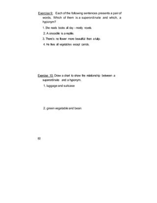Exercise 9: Each of the following sentences presents a pair of
words. Which of them is a superordinate and which, a
hyponym?
1. She reads books all day - mostly novels.
2. A crocodile is a reptile.
3. There’s no flower more beautiful than a tulip.
4. He likes all vegetables except carrots.
Exercise 10: Draw a chart to show the relationship between a
superordinate and a hyponym.
1. luggage and suitcase
xxxxxxxxxxxxxxxxxxxxxxxxxxxxxxx
2. green vegetable and bean
60
 