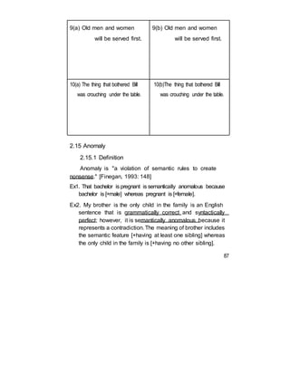 9(a) Old men and women 9(b) Old men and women
will be served first. will be served first.
10(a) The thing that bothered Bill 10(b)The thing that bothered Bill
was crouching under the table. was crouching under the table.
2.15 Anomaly
2.15.1 Definition
Anomaly is "a violation of semantic rules to create
nonsense." [Finegan, 1993: 148]
Ex1. That bachelor is pregnant is semantically anomalous because
bachelor is [+male] whereas pregnant is [+female].
Ex2. My brother is the only child in the family is an English
sentence that is grammatically correct and syntactically
perfect; however, it is semantically anomalous because it
represents a contradiction. The meaning of brother includes
the semantic feature [+having at least one sibling] whereas
the only child in the family is [+having no other sibling].
87
 