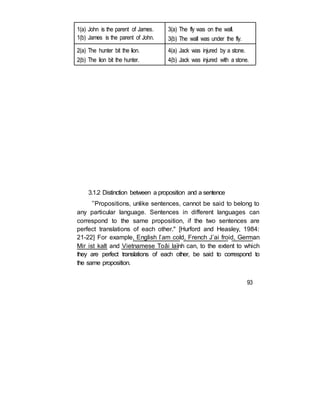 1(a) John is the parent of James. 3(a) The fly was on the wall.
1(b) James is the parent of John. 3(b) The wall was under the fly.
2(a) The hunter bit the lion. 4(a) Jack was injured by a stone.
2(b) The lion bit the hunter. 4(b) Jack was injured with a stone.
3.1.2 Distinction between a proposition and a sentence
“Propositions, unlike sentences, cannot be said to belong to
any particular language. Sentences in different languages can
correspond to the same proposition, if the two sentences are
perfect translations of each other." [Hurford and Heasley, 1984:
21-22] For example, English I’am cold, French J’ai froid, German
Mir ist kalt and Vietnamese Toâi laïnh can, to the extent to which
they are perfect translations of each other, be said to correspond to
the same proposition.
93
 