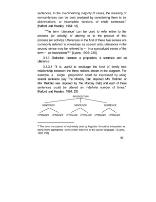 sentences. In the overwhelming majority of cases, the meaning of
non-sentences can be best analysed by considering them to be
abbreviations, or incomplete versions, of whole sentences."
[Hurford and Heasley, 1984: 18]
“The term ‘utterance’ can be used to refer either to the
process (or activity) of uttering or to the product of that
process (or activity). Utterances in the first of these two senses are
commonly referred to nowadays as speech acts; utterances in the
second sense may be referred to — in a specialized sense of the
term — as inscriptions36." [Lyons, 1995: 235]
3.1.3 Distinction between a proposition, a sentence and an
utterance
3.1.3.1 "It is useful to envisage the kind of family tree
relationship between the three notions shown in the diagram. For
example, a single proposition could be expressed by using
several sentences (say The Monday Club deposed Mrs Thatcher, or
Mrs Thatcher was deposed by The Monday Club) and each of these
sentences could be uttered an indefinite number of times."
[Hurford and Heasley, 1984: 23]
PROPOSITION
SENTENCE SENTENCE SENTENCE
UTTERANCE UTTERANCE UTTERANCE UTTERANCE UTTERANCE UTTERANCE
36
The term ‘inscriptions’ is "not widely used by linguists. It must be interpreted as
being more appropriate to the written than it is to the spoken language." [Lyons,
1995: 235]
95
 