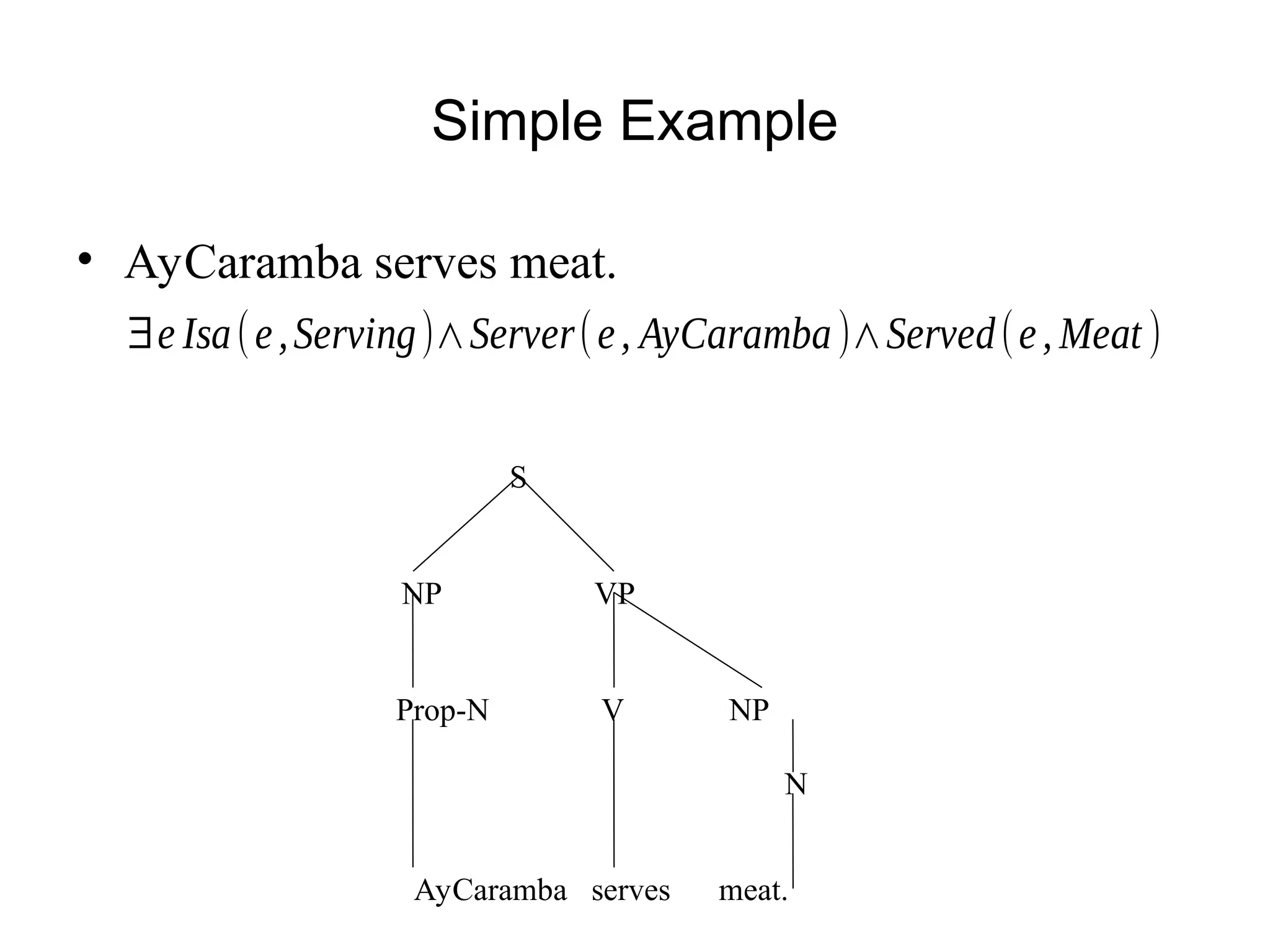 Simple Example
• AyCaramba serves meat.
∃e Isa(e,Serving)∧Server(e, AyCaramba)∧Served(e, Meat )
S
NP VP
Prop-N V NP
N
AyCaramba serves meat.
 