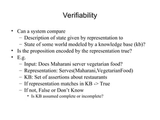Verifiability
• Can a system compare
– Description of state given by representation to
– State of some world modeled by a knowledge base (kb)?
• Is the proposition encoded by the representation true?
• E.g.
– Input: Does Maharani server vegetarian food?
– Representation: Serves(Maharani,VegetarianFood)
– KB: Set of assertions about restaurants
– If representation matches in KB -> True
– If not, False or Don’t Know
• Is KB assumed complete or incomplete?
 