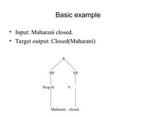 Basic example
• Input: Maharani closed.
• Target output: Closed(Maharani)
S
NP VP
Prop-N V
Maharani closed.
 