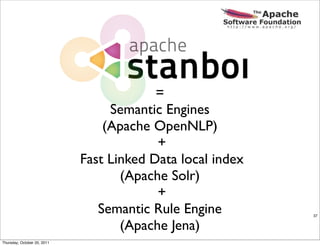 =
                                  Semantic Engines
                                 (Apache OpenNLP)
                   ...