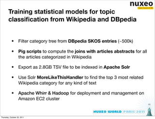 Training statistical models for topic
        classiﬁcation from Wikipedia and DBpedia


           •       Filter categor...