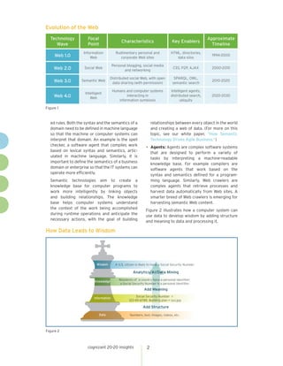 Semantic Enterprise: A Step Toward Agent-Driven Integration | PDF