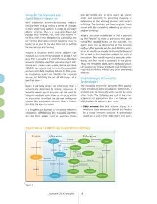 Semantic Enterprise: A Step Toward Agent-Driven Integration | PDF