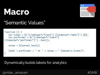 Macro
“Semantic Values”
function () {	
var venue = $('[itemtype*="Event"] [itemprop*="name"]') [0];	
var performer = $('[itemtype*="Event"]
[itemprop*="performer"]') .text();	
	
venue = $(venue).text();	
	
label = performer + " at " + venue + " (Semantic Event)”;	
}	
Dynamically builds labels for analytics
@mike_arnesen #SMX
 