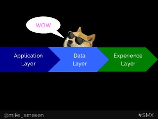 Application
Layer
Data
Layer
Experience
Layer
WOW
@mike_arnesen #SMX
 