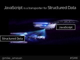 JavaScript is a transporter for Structured Data
JavaScript
Structured Data
@mike_arnesen #SMX
 