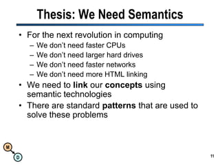 11Thesis: We Need SemanticsFor the next revolution in computingWe don’t need faster CPUsWe don’t need larger hard drivesWe don’t need faster networksWe don’t need more HTML linkingWe need to link our concepts using semantic technologiesThere are standard patterns that are used to solve these problems