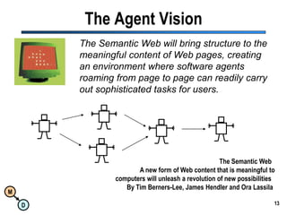 13The Agent VisionThe Semantic Web will bring structure to the meaningful content of Web pages, creating an environment where software agents roaming from page to page can readily carry out sophisticated tasks for users.The Semantic Web  A new form of Web content that is meaningful tocomputers will unleash a revolution of new possibilities  By Tim Berners-Lee, James Hendler and Ora Lassila 