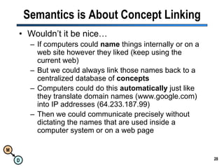 28Semantics is About Concept LinkingWouldn’t it be nice…If computers could name things internally or on a web site however they liked (keep using the current web)But we could always link those names back to a centralized database of conceptsComputers could do this automatically just like they translate domain names (www.google.com) into IP addresses (64.233.187.99)Then we could communicate precisely without dictating the names that are used inside a computer system or on a web page