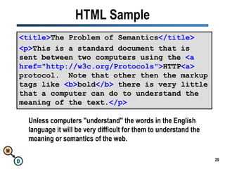29HTML Sample<title>The Problem of Semantics</title><p>This is a standard document that is sent between two computers using the <a href="http://w3c.org/Protocols">HTTP<a> protocol.  Note that other then the markup tags like <b>bold</b> there is very little that a computer can do to understand the meaning of the text.</p>Unless computers "understand" the words in the English language it will be very difficult for them to understand the meaning or semantics of the web.