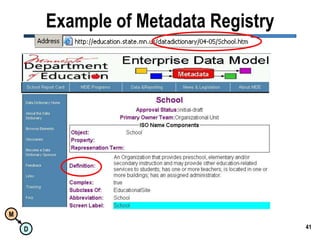 SesameSee: http://simile.mit.edu/reports/stores/