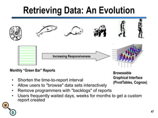 45Wikipedia Rocks!Knowledge is growing at an exponential rateThe more there is out there, the more need there is to re-use rather that reinvent knowledgeTools can extract 50M RDF triplesHow many instructors share their database of exam questions and the effectiveness of each question?See: Wikipedia: “Semantic Wiki”