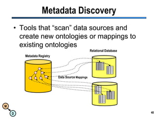 46Open Source Learning Mgmt. System