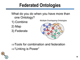 48Metadata DiscoveryTools that “scan” data sources and create new ontologies or mappings to existing ontologiesRelational DatabaseMetadata RegistryData Source Mappings