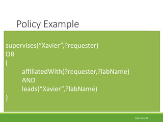 supervises(“Xavier”,?requester)
OR
(
affiliatedWith(?requester,?labName)
AND
leads(“Xavier”,?labName)
)
Policy Example
Sli...