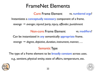 FrameNet Elements
22
Core Frame Element
revenge → avenger, injured party, injury, offender, punishment
Instantiates a conceptually necessary component of a frame.
Non-core Frame Element
Can be instantiated in any semantically appropriate frame.
revenge → degree, depictive, duration, instrument, manner, …
vs. numbered args?
vs. modi
fi
ers?
Semantic Type
The type of a frame element to be broadly constant across uses.
e.g., sentient, physical entity, state of affairs, temperature, etc.
 