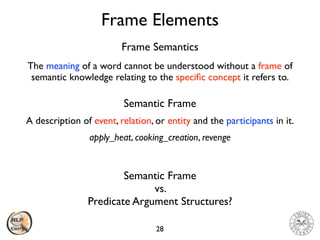 Frame Elements
28
Frame Semantics
The meaning of a word cannot be understood without a frame of
 
semantic knowledge relating to the speci
fi
c concept it refers to.
Semantic Frame
A description of event, relation, or entity and the participants in it.
apply_heat, cooking_creation, revenge
Semantic Frame
 
vs.
 
Predicate Argument Structures?
 