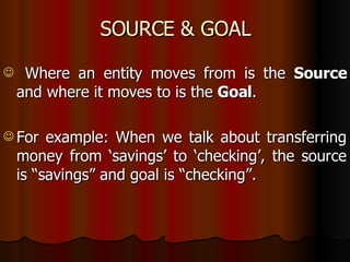 SOURCE & GOAL Where an entity moves from is the  Source  and where it moves to is the  Goal . For example: When we talk about transferring money from ‘savings’ to ‘checking’, the source is “savings” and goal is “checking”. 