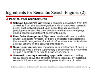 Semantic Search Engines | PPT