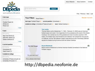 http://dbpedia.neofonie.de