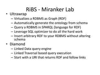 Combine the consumed linked data with data from sources (not necessarily Linked Data)