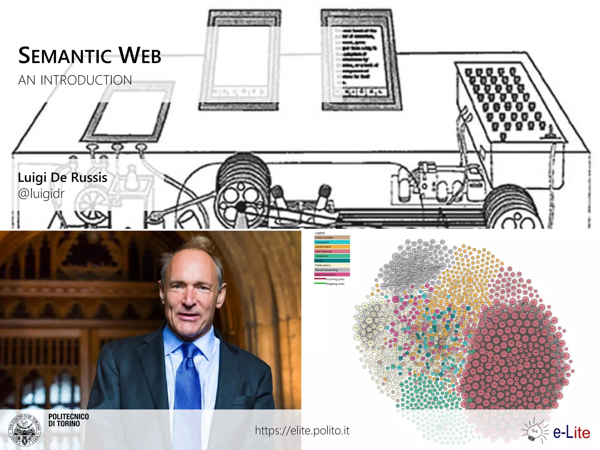 https://elite.polito.it
SEMANTIC WEB
AN INTRODUCTION
Luigi De Russis
@luigidr
 