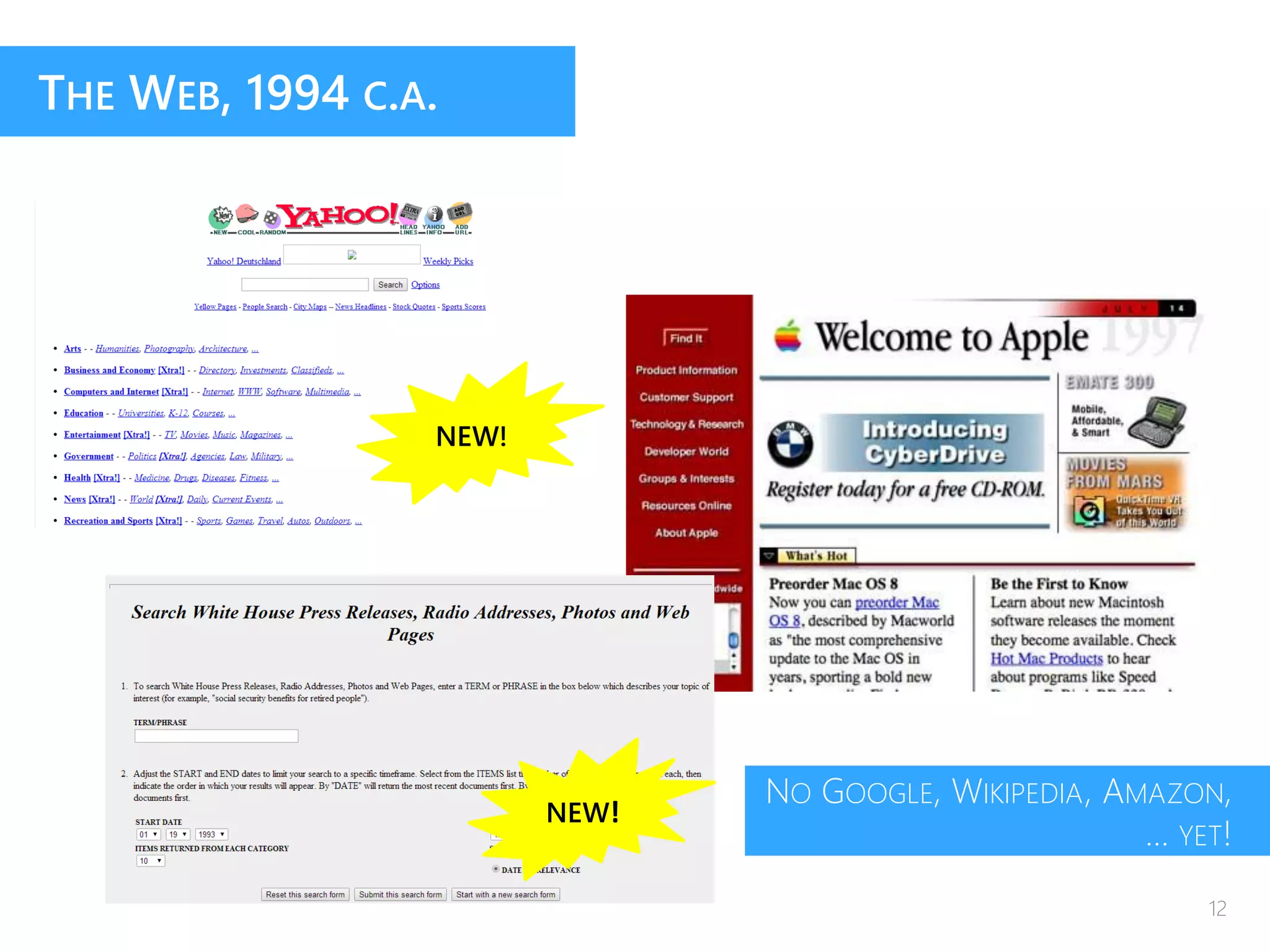 THE WEB, 1994 C.A.
NEW!
NEW!
NO GOOGLE, WIKIPEDIA, AMAZON,
… YET!
12
 