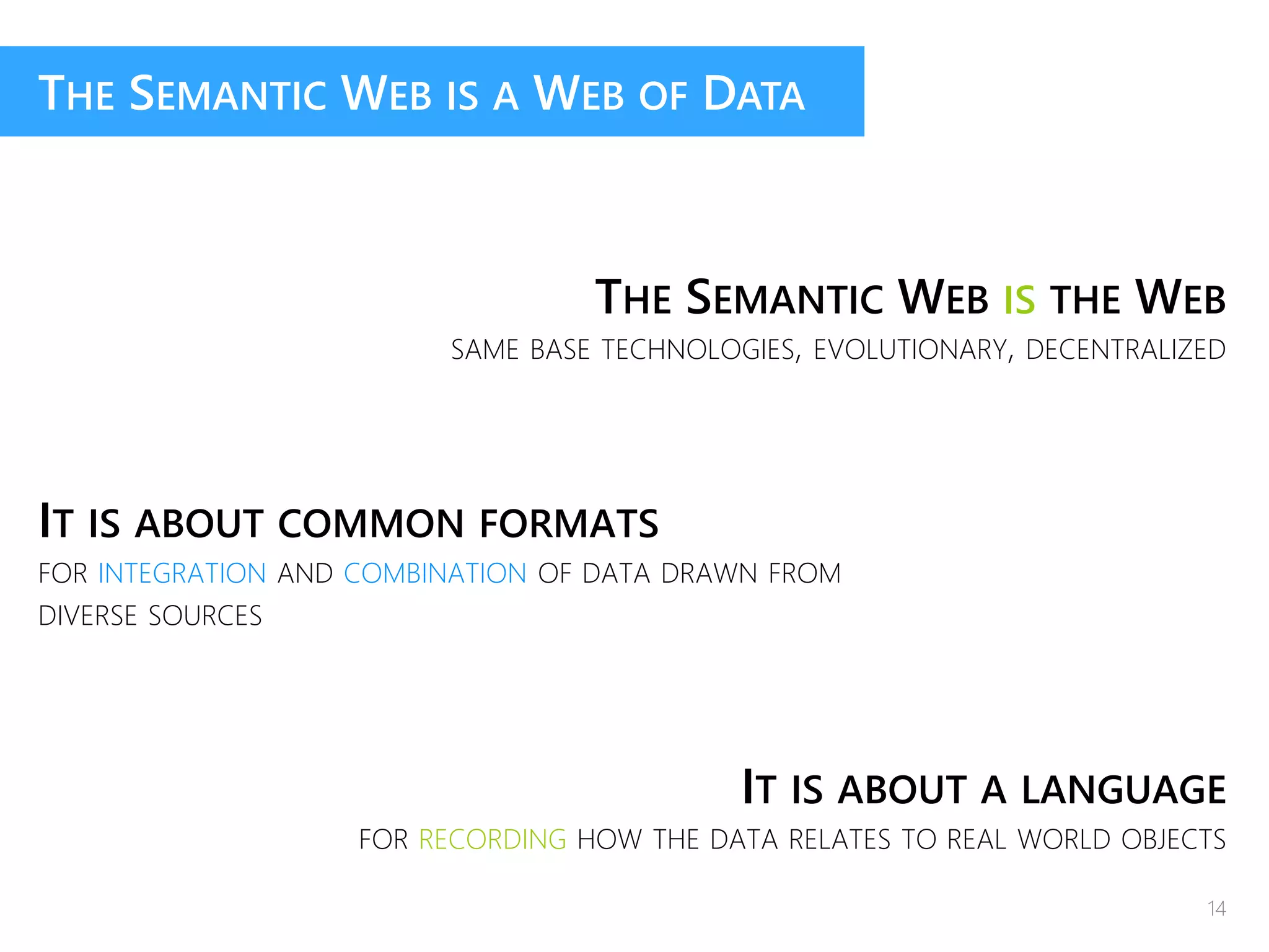 THE SEMANTIC WEB IS THE WEB
SAME BASE TECHNOLOGIES, EVOLUTIONARY, DECENTRALIZED
IT IS ABOUT COMMON FORMATS
FOR INTEGRATION AND COMBINATION OF DATA DRAWN FROM
DIVERSE SOURCES
IT IS ABOUT A LANGUAGE
FOR RECORDING HOW THE DATA RELATES TO REAL WORLD OBJECTS
THE SEMANTIC WEB IS A WEB OF DATA
14
 