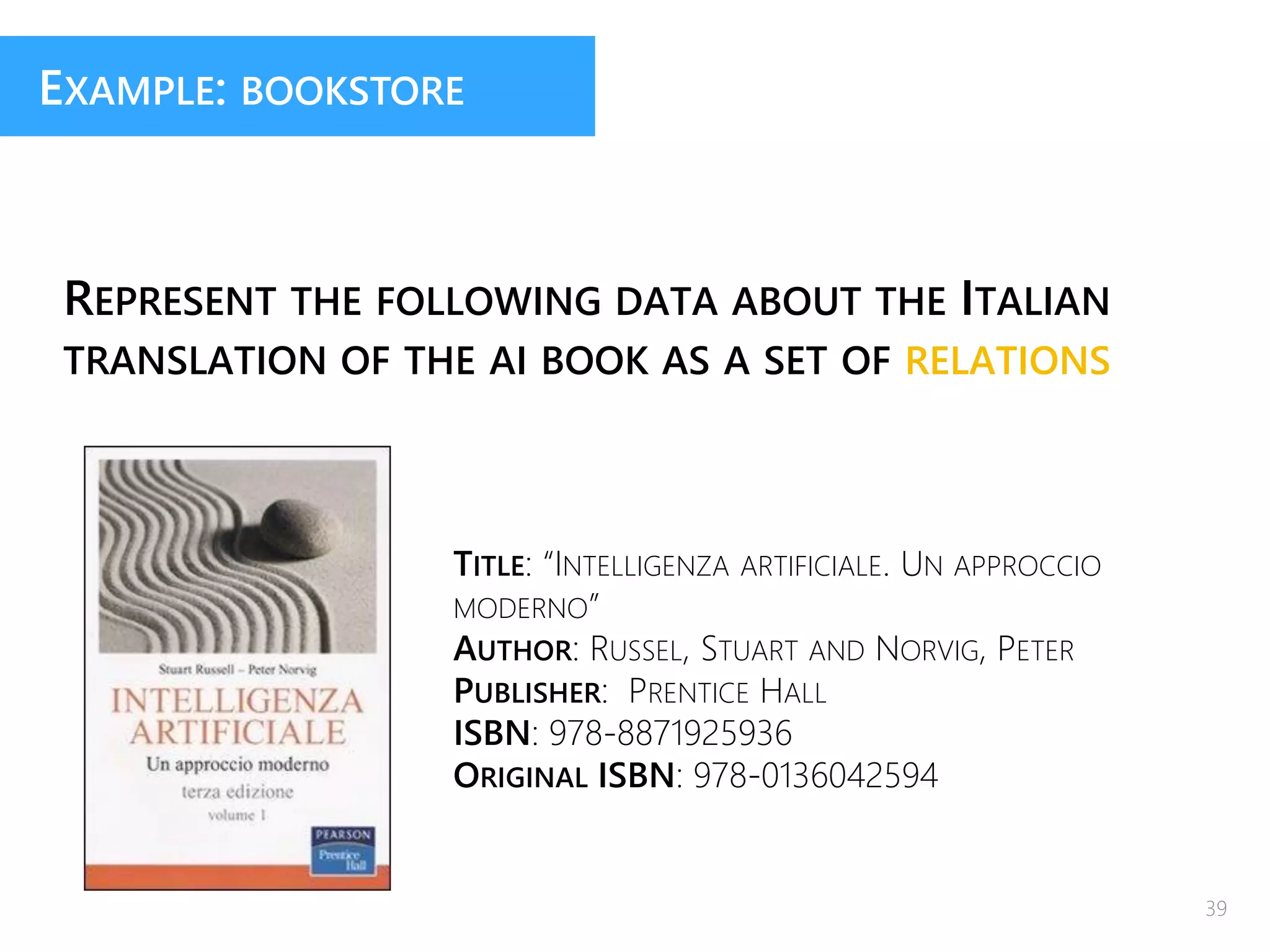 REPRESENT THE FOLLOWING DATA ABOUT THE ITALIAN
TRANSLATION OF THE AI BOOK AS A SET OF RELATIONS
TITLE: “INTELLIGENZA ARTIFICIALE. UN APPROCCIO
MODERNO”
AUTHOR: RUSSEL, STUART AND NORVIG, PETER
PUBLISHER: PRENTICE HALL
ISBN: 978-8871925936
ORIGINAL ISBN: 978-0136042594
EXAMPLE: BOOKSTORE
39
 