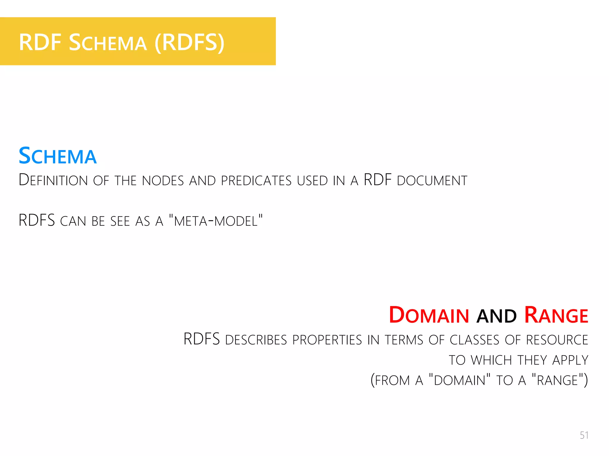 RDF SCHEMA (RDFS)
SCHEMA
DEFINITION OF THE NODES AND PREDICATES USED IN A RDF DOCUMENT
RDFS CAN BE SEE AS A "META-MODEL"
DOMAIN AND RANGE
RDFS DESCRIBES PROPERTIES IN TERMS OF CLASSES OF RESOURCE
TO WHICH THEY APPLY
(FROM A "DOMAIN" TO A "RANGE")
51
 