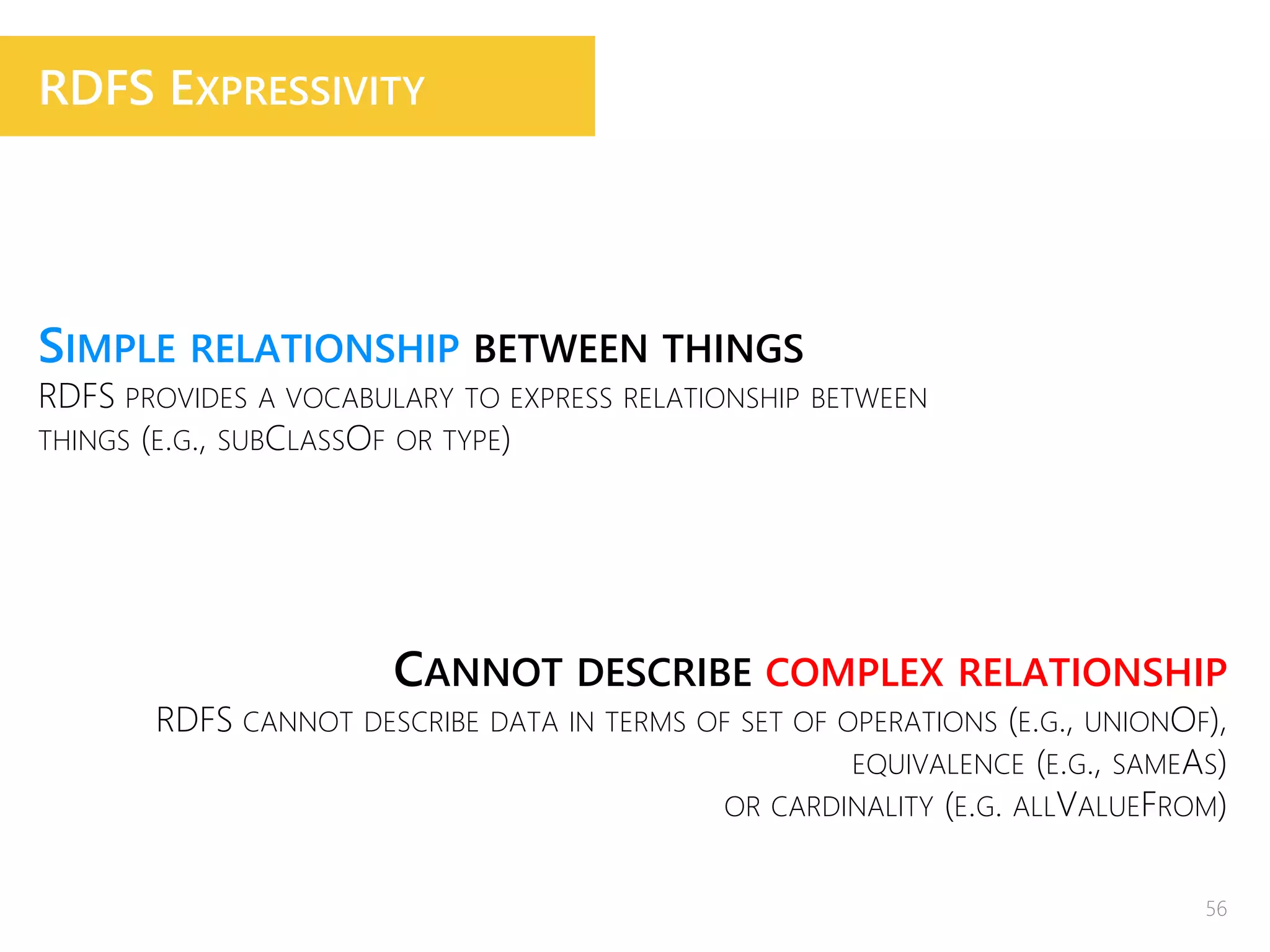 RDFS EXPRESSIVITY
SIMPLE RELATIONSHIP BETWEEN THINGS
RDFS PROVIDES A VOCABULARY TO EXPRESS RELATIONSHIP BETWEEN
THINGS (E.G., SUBCLASSOF OR TYPE)
CANNOT DESCRIBE COMPLEX RELATIONSHIP
RDFS CANNOT DESCRIBE DATA IN TERMS OF SET OF OPERATIONS (E.G., UNIONOF),
EQUIVALENCE (E.G., SAMEAS)
OR CARDINALITY (E.G. ALLVALUEFROM)
56
 