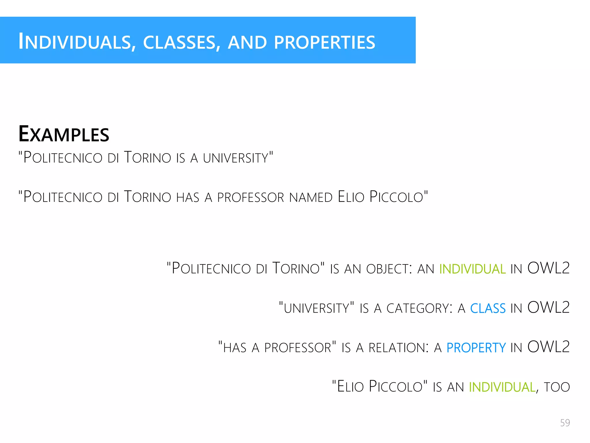 INDIVIDUALS, CLASSES, AND PROPERTIES
EXAMPLES
"POLITECNICO DI TORINO IS A UNIVERSITY"
"POLITECNICO DI TORINO HAS A PROFESSOR NAMED ELIO PICCOLO"
"POLITECNICO DI TORINO" IS AN OBJECT: AN INDIVIDUAL IN OWL2
"UNIVERSITY" IS A CATEGORY: A CLASS IN OWL2
"HAS A PROFESSOR" IS A RELATION: A PROPERTY IN OWL2
"ELIO PICCOLO" IS AN INDIVIDUAL, TOO
59
 