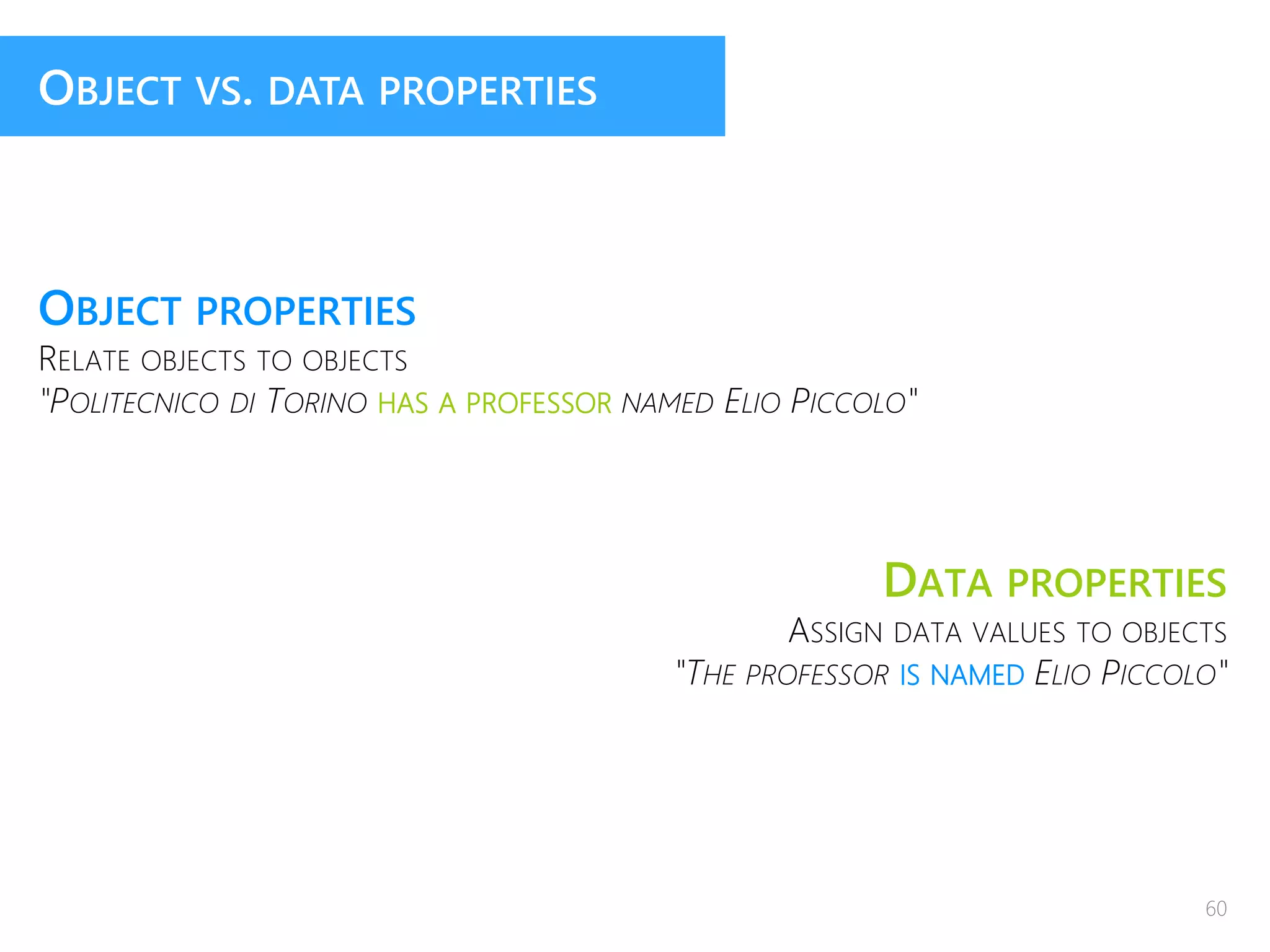 OBJECT VS. DATA PROPERTIES
OBJECT PROPERTIES
RELATE OBJECTS TO OBJECTS
"POLITECNICO DI TORINO HAS A PROFESSOR NAMED ELIO PICCOLO"
DATA PROPERTIES
ASSIGN DATA VALUES TO OBJECTS
"THE PROFESSOR IS NAMED ELIO PICCOLO"
60
 